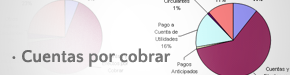 Cuentas por Cobrar